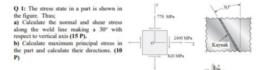 Solved Q 1: The stress state in a part is shown in the | Chegg.com