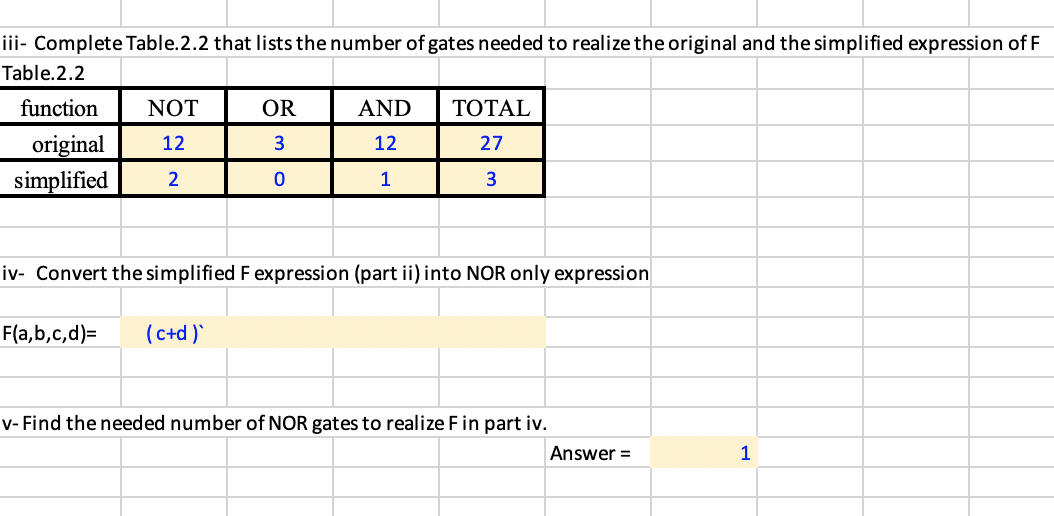 Solved 2- 2- Given the following Boolean function: | Chegg.com