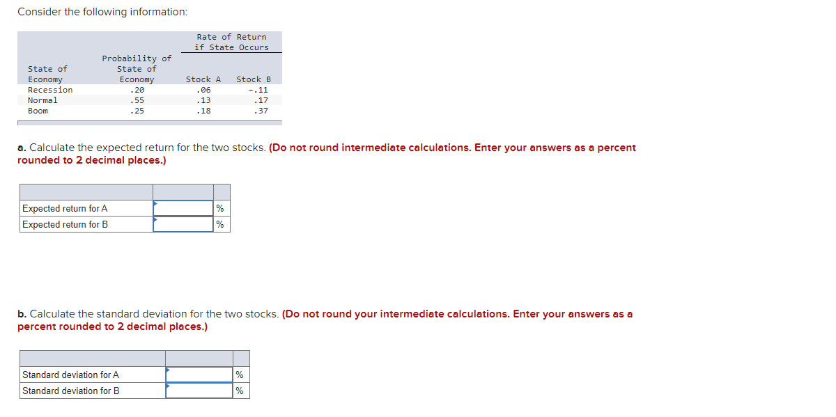 Solved Consider the following information: Rate of Return if | Chegg.com