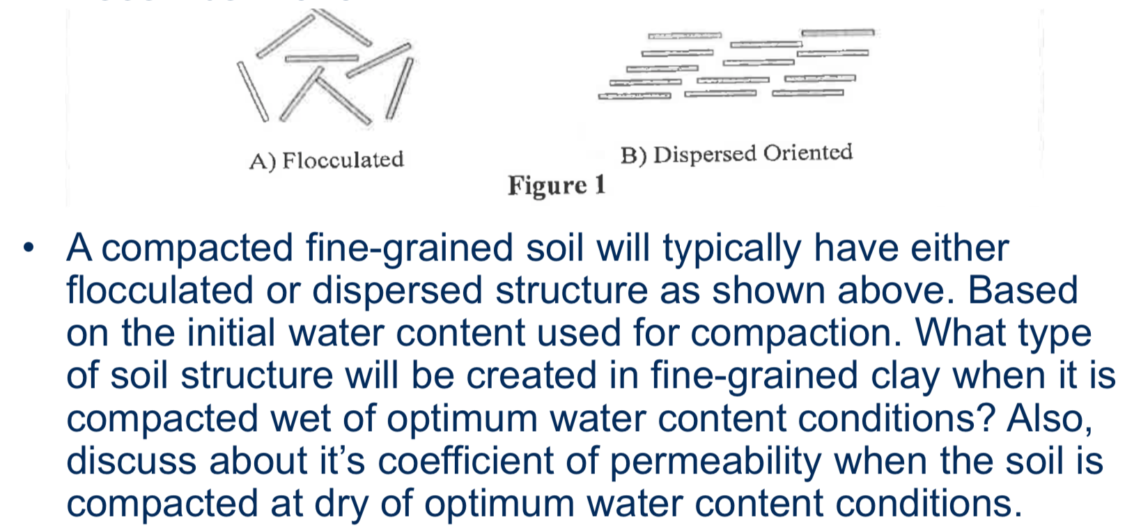Solved A) Flocculated B) Dispersed Oriented Figure 1 • A