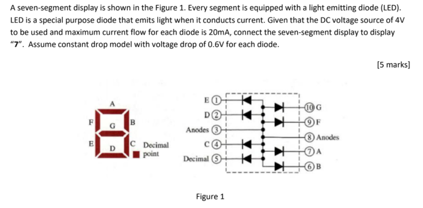 Solved A seven-segment display is shown in the Figure 1. | Chegg.com