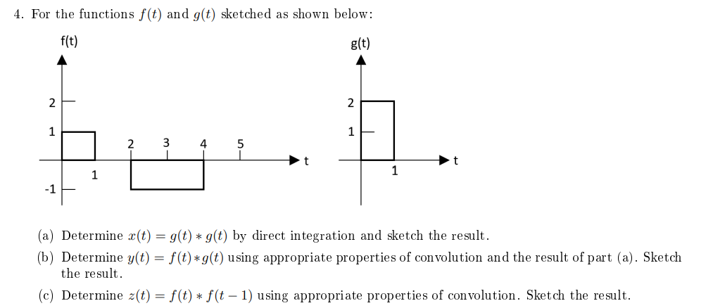 Solved 4. For the functions f(t) and g(t) sketched as shown | Chegg.com