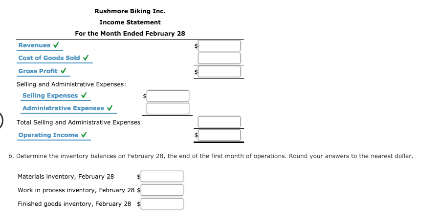 Rushmore financial on sale