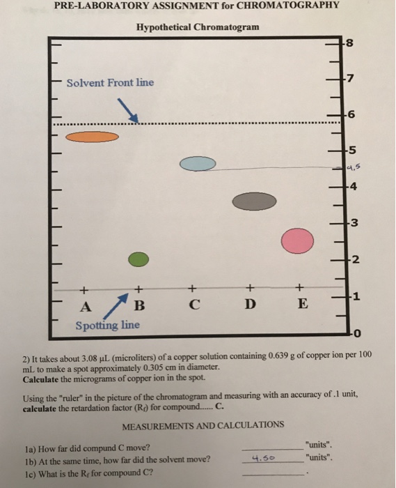 Solved Chromatography Assignment