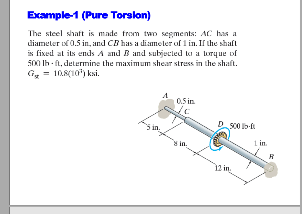 Solved Example1 (Pure Torsion) Thesteel shaft ismade