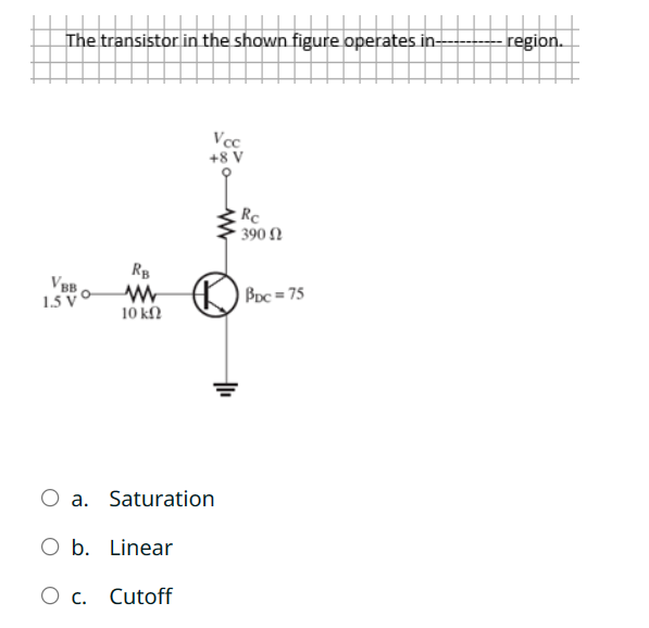 Solved Q3: The transistor in the shown figure operates | Chegg.com