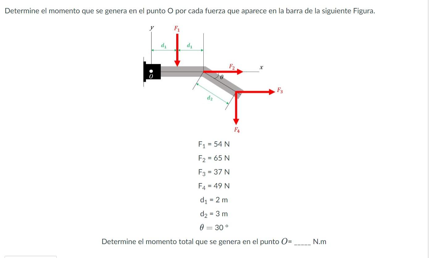 Determine el momento que se genera en el punto O por cada fuerza que aparece en la barra de la siguiente Figura. \[ \begin{ar