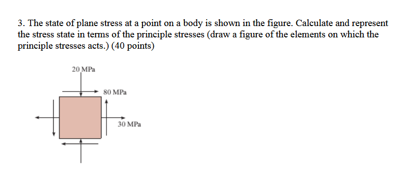 Solved 3. The state of plane stress at a point on a body is | Chegg.com