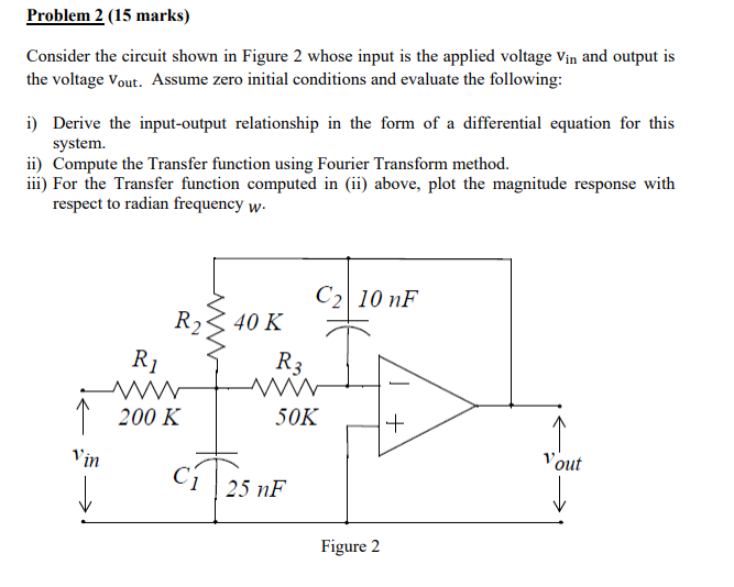 Solved Consider the circuit shown in Figure 2 whose input is | Chegg.com
