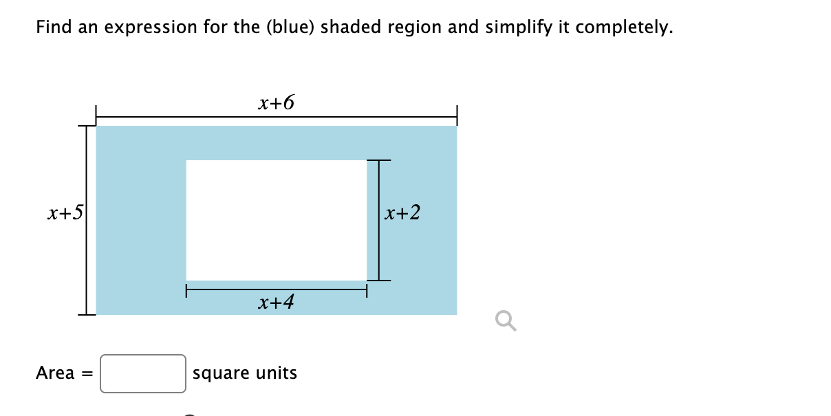 Solved Find an expression for the (blue) ﻿shaded region and | Chegg.com