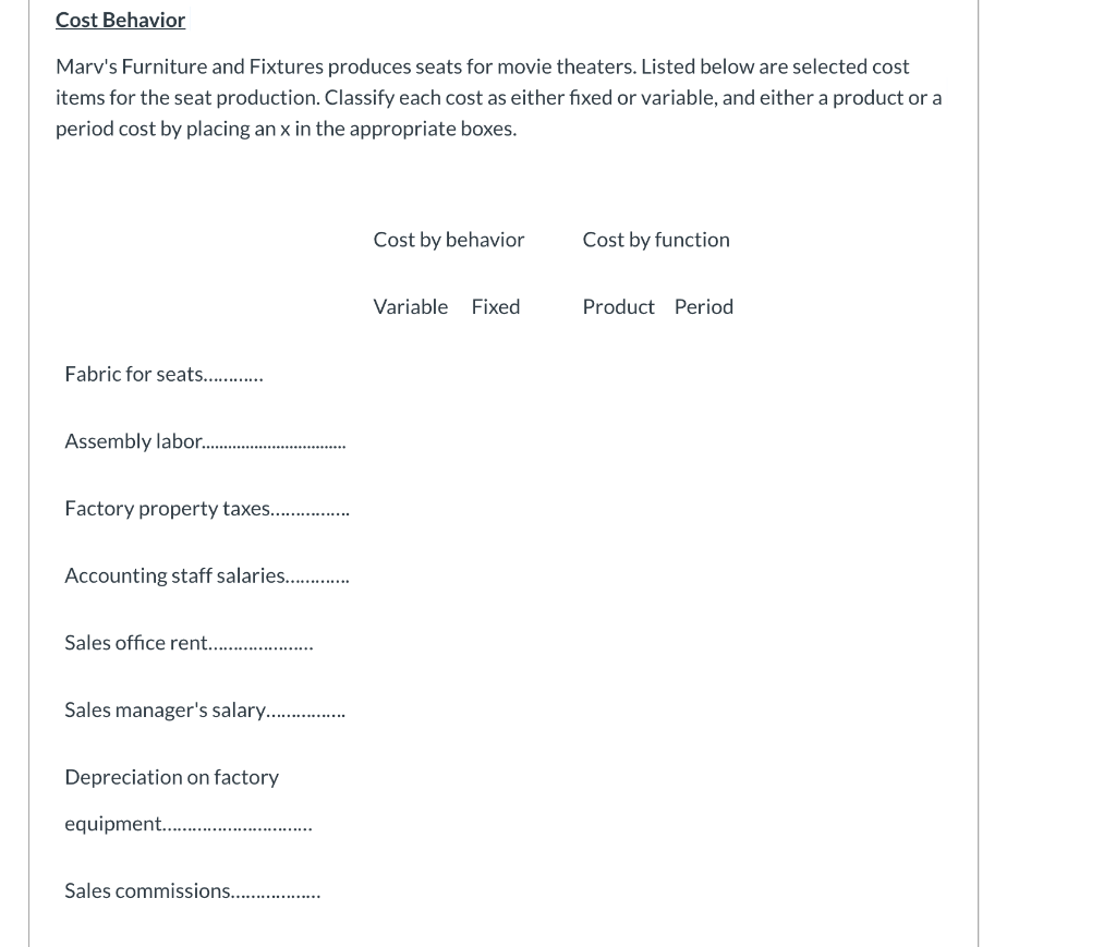 Solved Cost Behavior Marv's Furniture and Fixtures produces