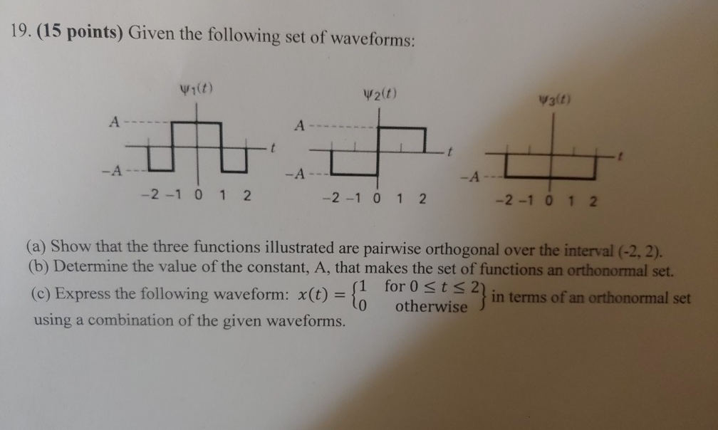Solved 19. (15 points) Given the following set of waveforms: | Chegg.com