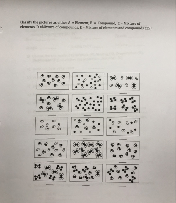 Solved Classify the pictures as either A Element, B | Chegg.com