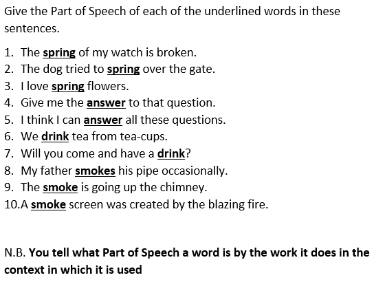 Solved Give The Part Of Speech Of Each Of The Underlined Chegg Com