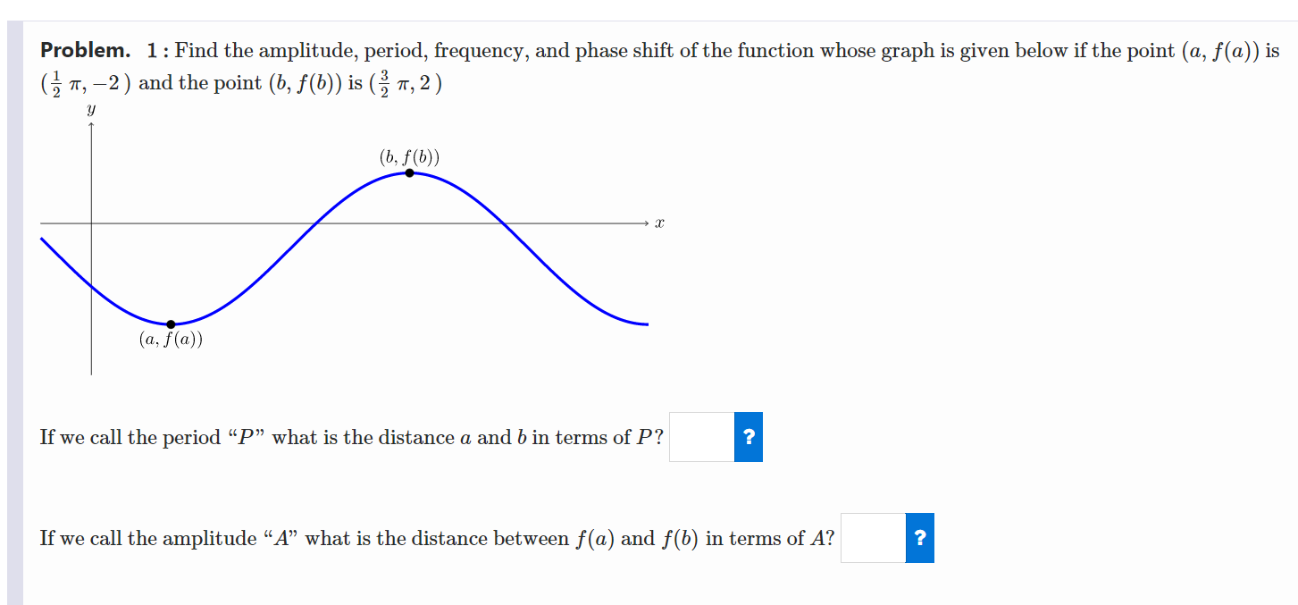 Solved Problem. 1 : Find The Amplitude, Period, Frequency, | Chegg.com