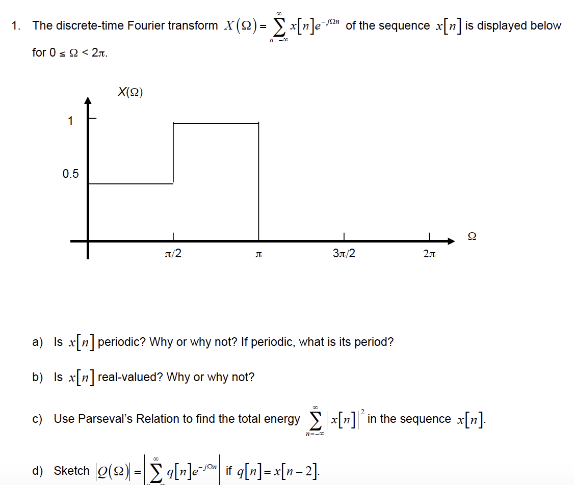 Solved 1 The Discrete Time Fourier Transform X N E S Chegg Com