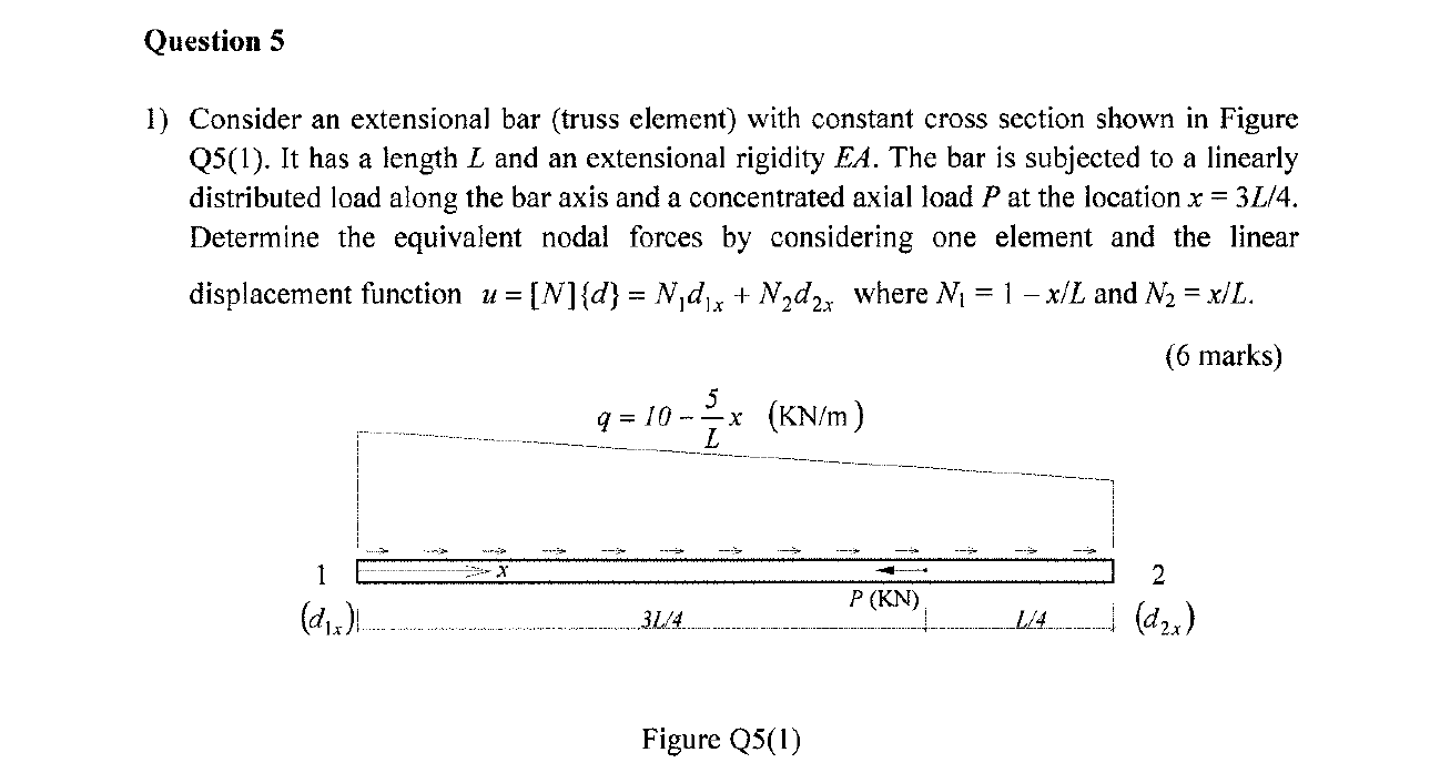 Solved Question 5 1) Consider an extensional bar (truss | Chegg.com