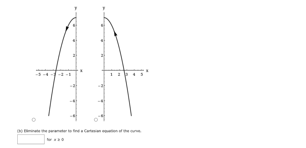 Solved Consider the parametric equations below. x = vt, y = | Chegg.com