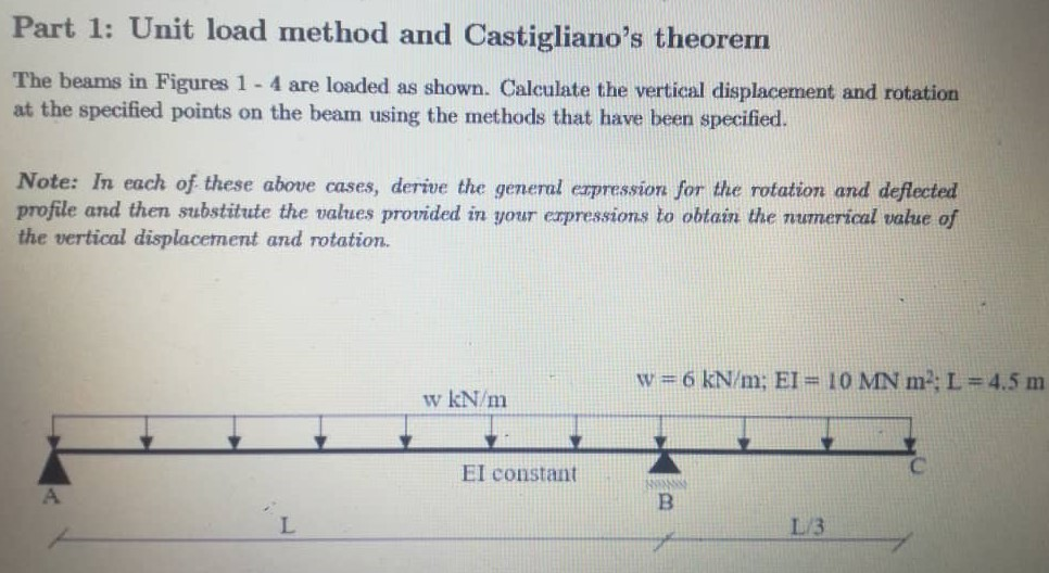 Solved Part 1: Unit load method and Castigliano's theorem | Chegg.com