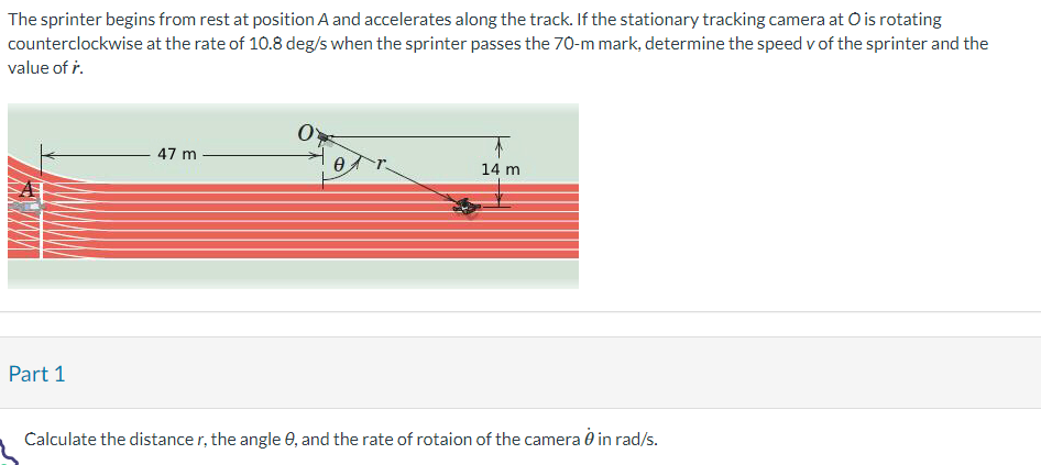 Solved The sprinter begins from rest at position A and | Chegg.com