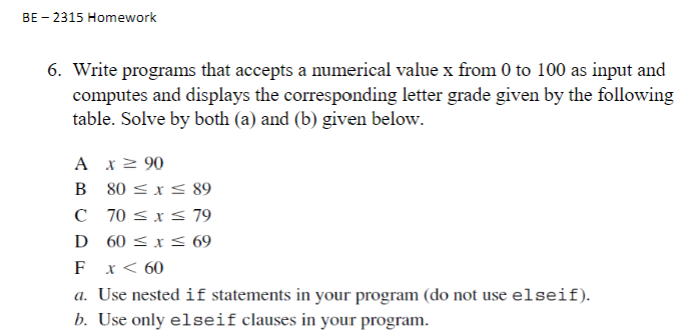 Solved 6. Write programs that accepts a numerical value x | Chegg.com