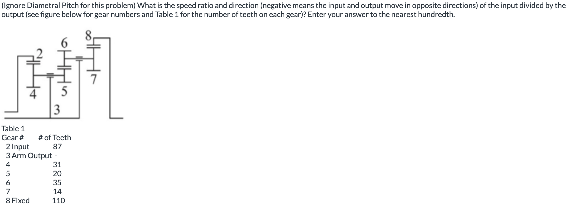 Solved Ignore Diametral Pitch for this problem) What is the