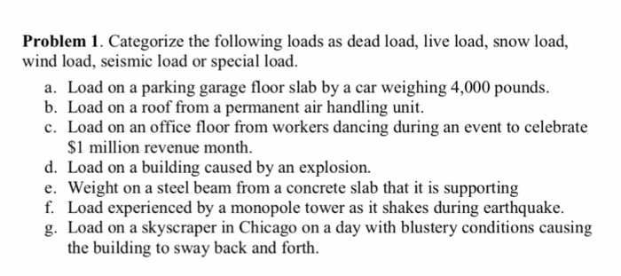 Solved Problem 1. Categorize the following loads as dead | Chegg.com