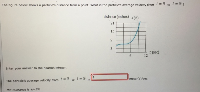 Solved t=3? e figure below shows a particle's distance from | Chegg.com