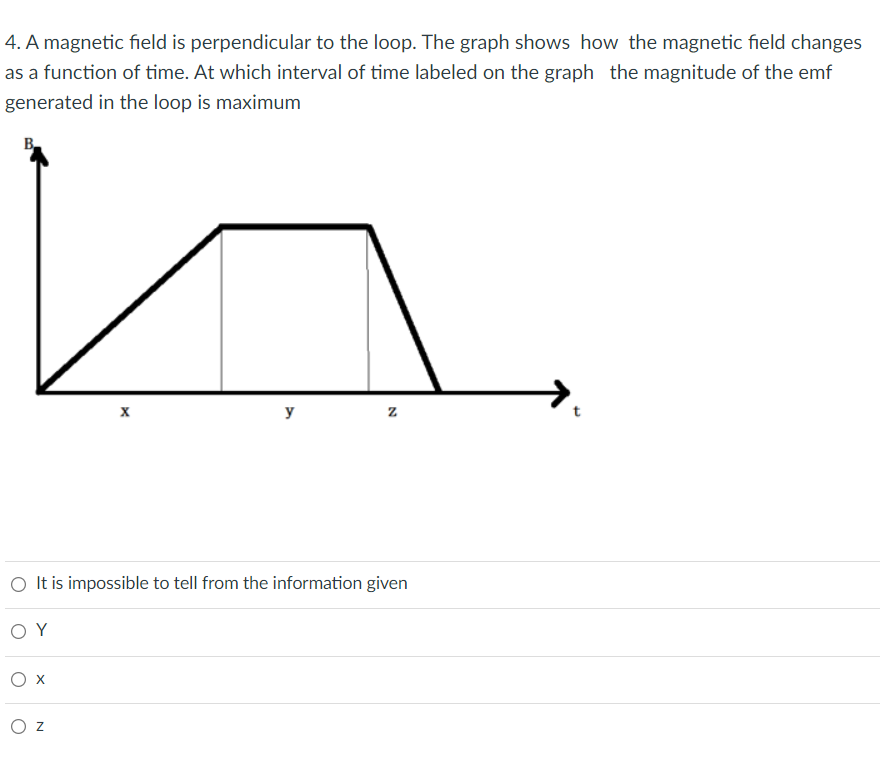 Solved 4. A magnetic field is perpendicular to the loop. The | Chegg.com