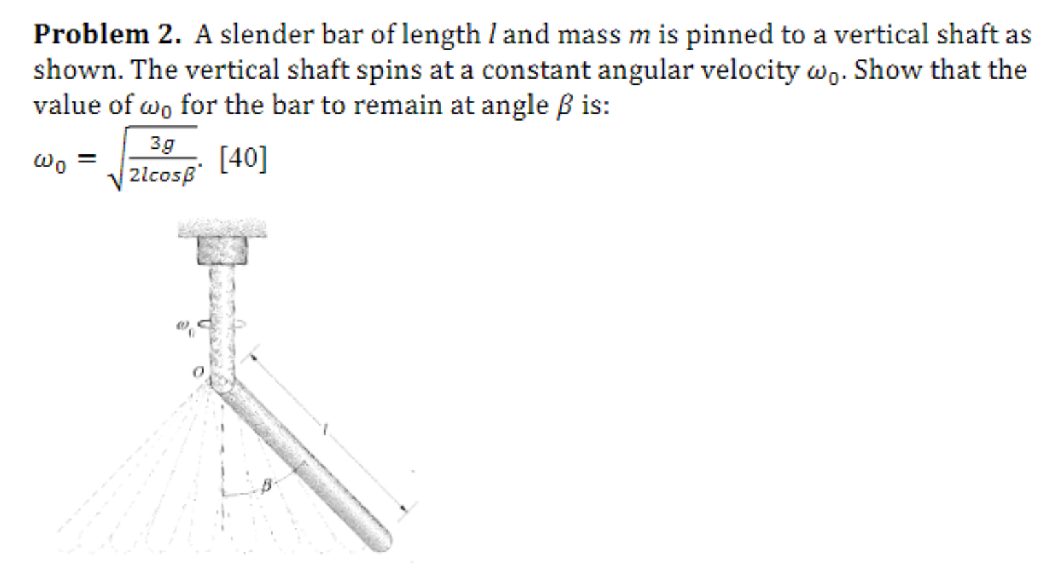 Problem 2. A slender bar of length l and mass m is | Chegg.com