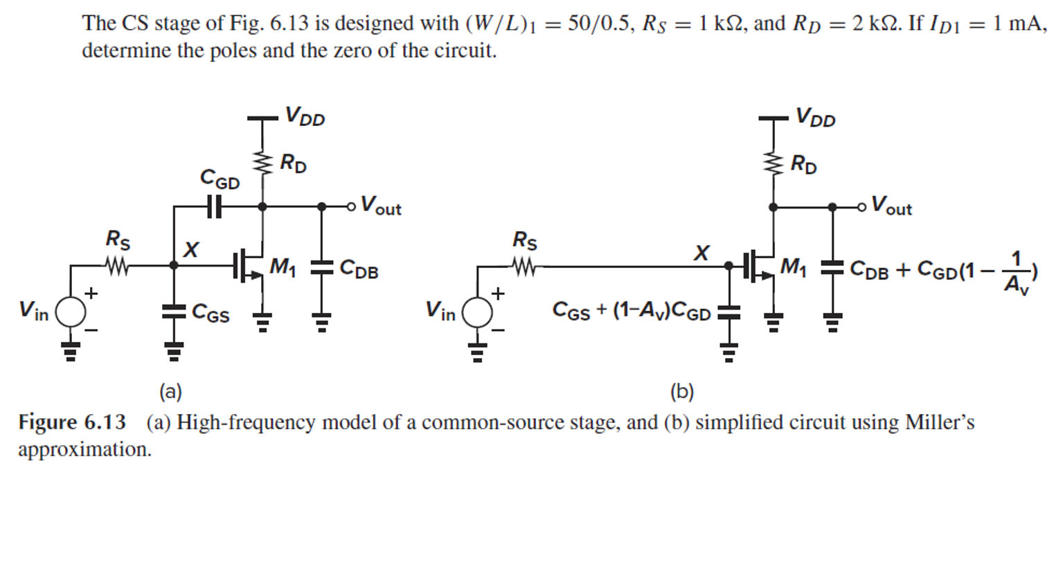 Solved 1 mA, The CS stage of Fig. 6.13 is designed with | Chegg.com