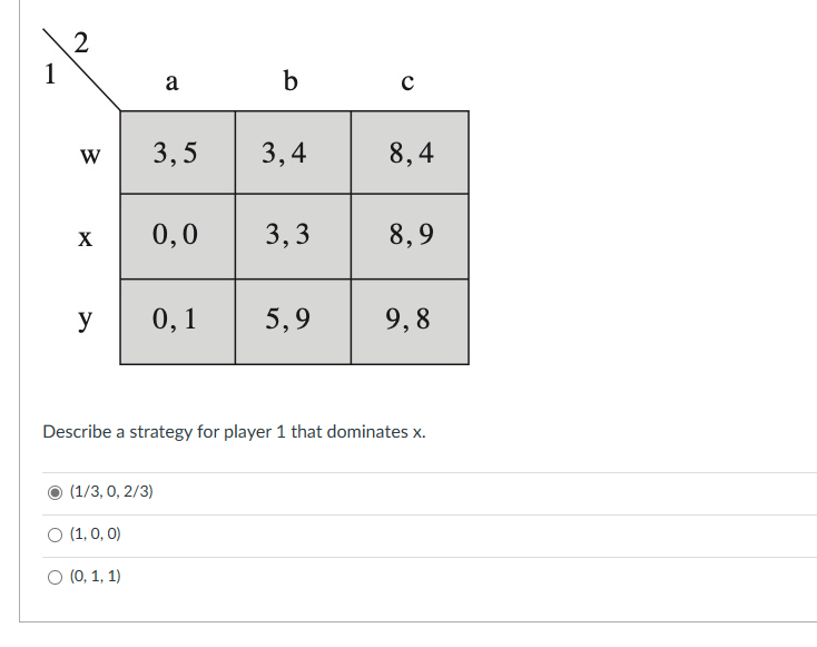 Solved Which best describes this matrix game? Matching | Chegg.com