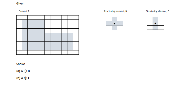 Solved Given: Element A Structuring Element, B Structuring | Chegg.com