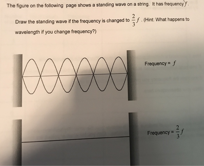 Solved The figure on the following page shows a standing | Chegg.com