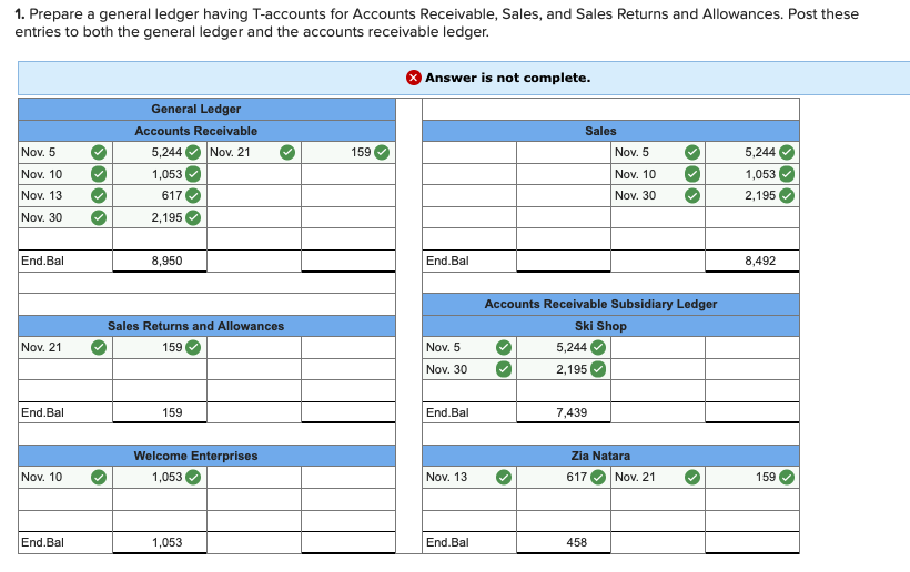 solved-vail-company-recorded-the-following-selected-chegg