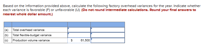 Solved Based on the information provided above, provide the | Chegg.com