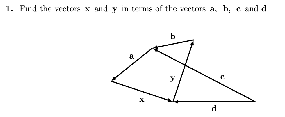 Solved 1. Find the vectors x and y in terms of the vectors | Chegg.com