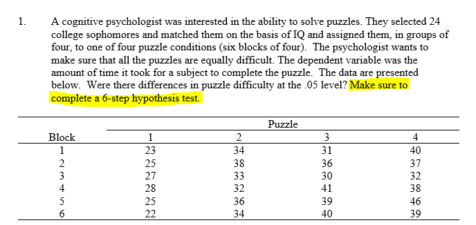 how to write a hypothesis in 6 steps