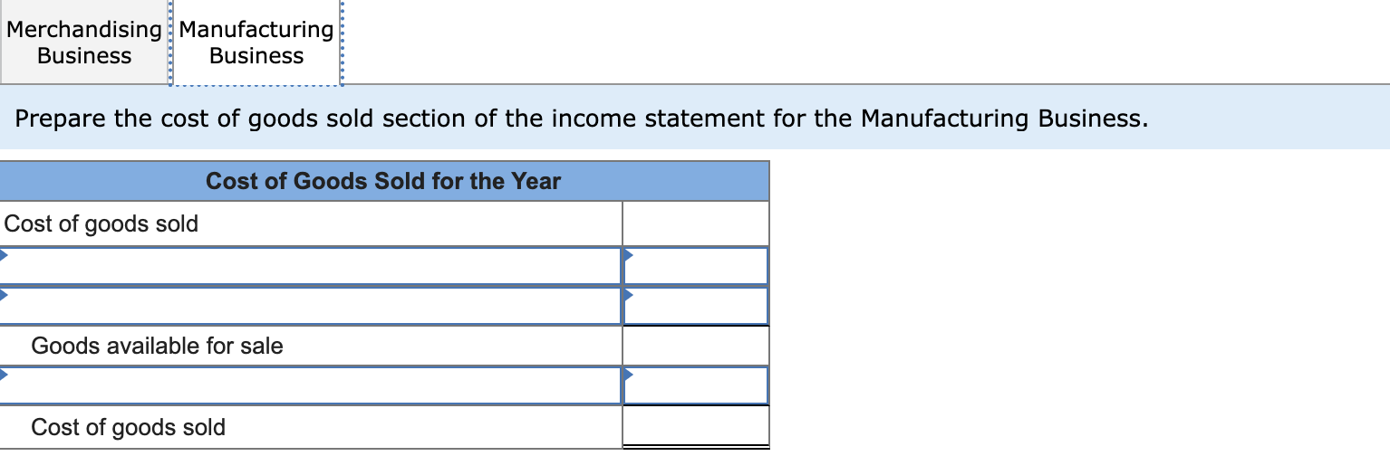 Prepare the cost of goods sold section of the income statement for the Manufacturing Business.