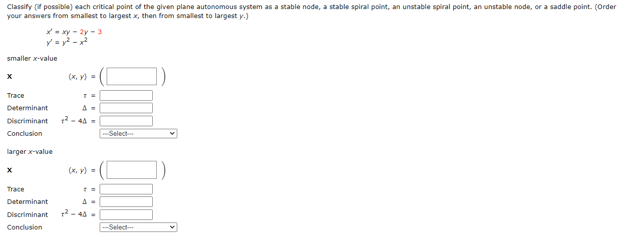 Solved Classify If Possible Each Critical Point Of The