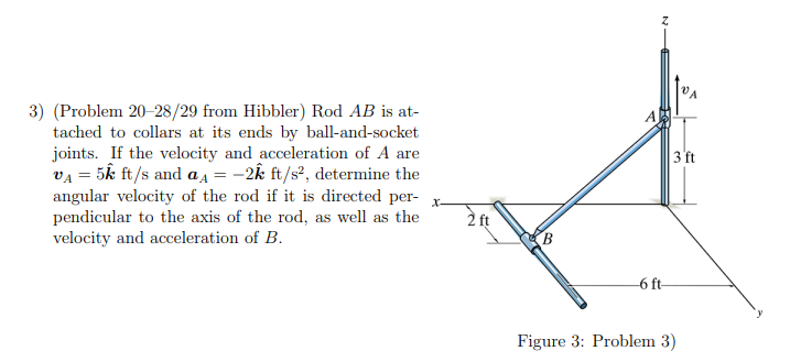 5) Using the assembly in Problem 3 ), find the | Chegg.com