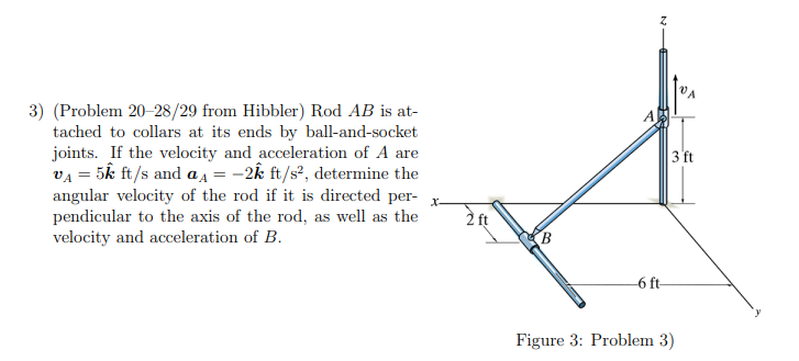 5) Using The Assembly In Problem 3 ), Find The | Chegg.com