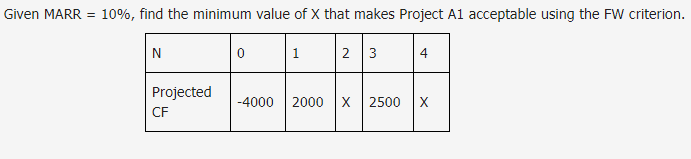 Solved Given MARR = 10%, find the minimum value of X that | Chegg.com