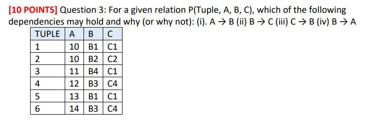 Solved [10 POINTS] Question 3: For a given relation P(T | Chegg.com