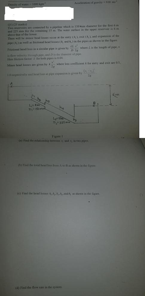Solved Q1) (25 marks) Two reservoirs are connected by a | Chegg.com