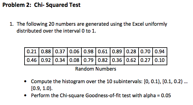 Solved 1. The following 20 numbers are generated using the | Chegg.com