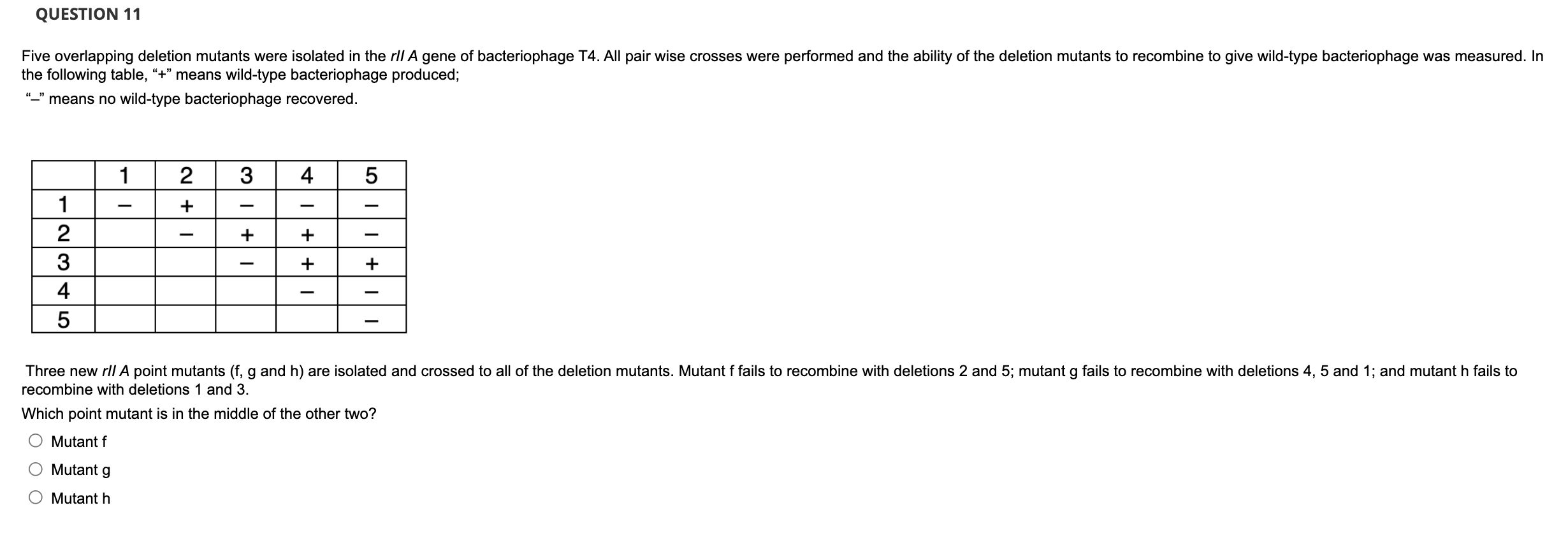 Solved QUESTION 11 Five overlapping deletion mutants were | Chegg.com