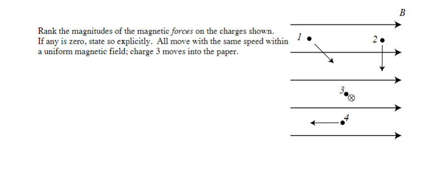 Solved B Rank The Magnitudes Of The Magnetic Forces On The | Chegg.com