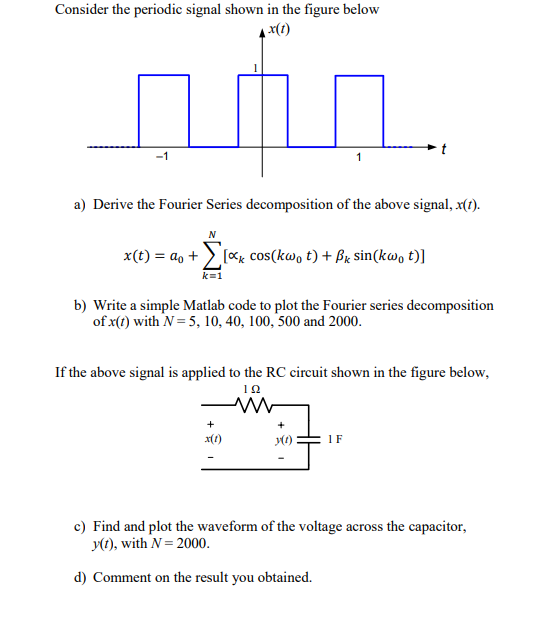 Solved Consider the periodic signal shown in ﻿the figure | Chegg.com