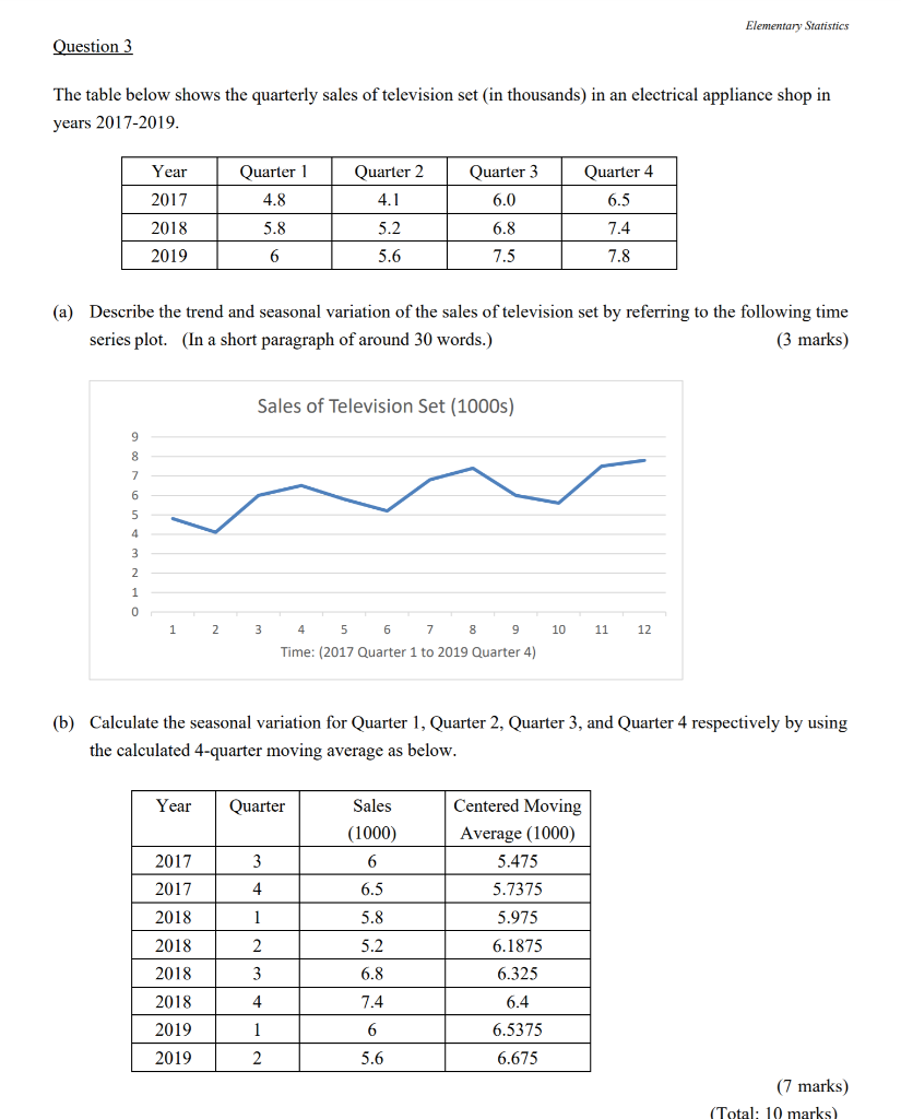 Solved Elementary Statistics Question 3 The table below | Chegg.com